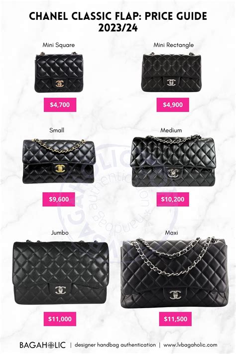 chanel classic flap paris price.